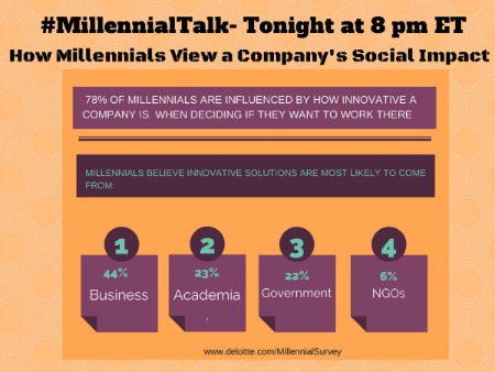 MillennialTalk July 1_finalblog